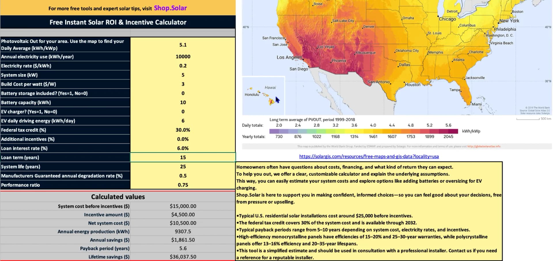 Sample output of Shop.Solar Savings Calculator spreadsheet