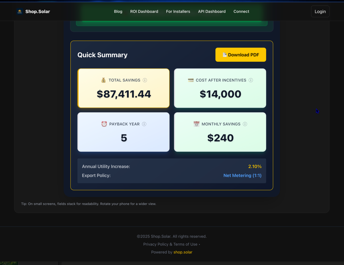 ROI Dashboard showing savings summary with Download PDF button